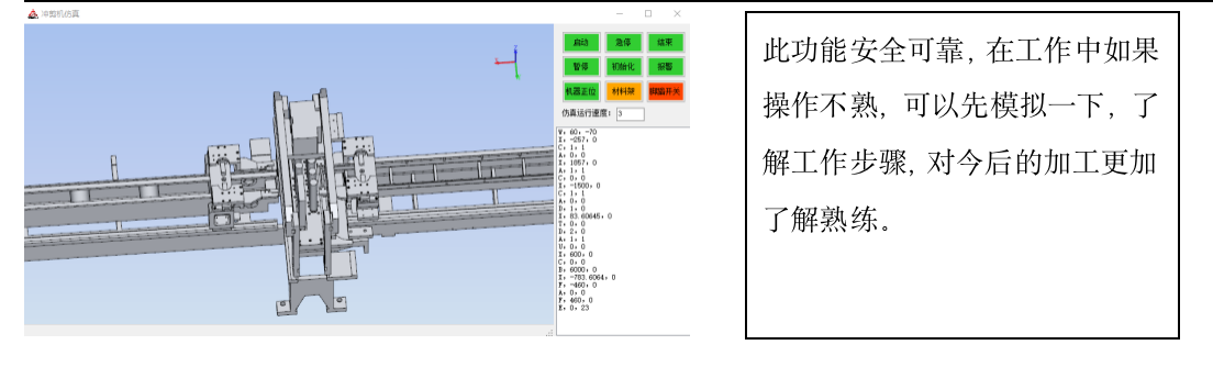 數(shù)控母線沖剪機(jī) CJCNC-BP-50