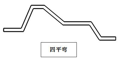 數(shù)控母線沖剪機(jī) CJCNC-BP-50